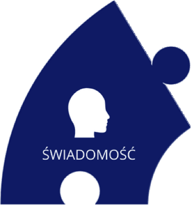 swiadomosc