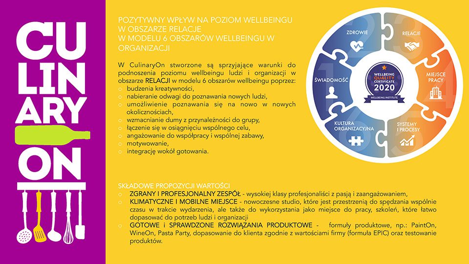 Certyfikat prezentacja Culinaryon_Page_3 (1)_m